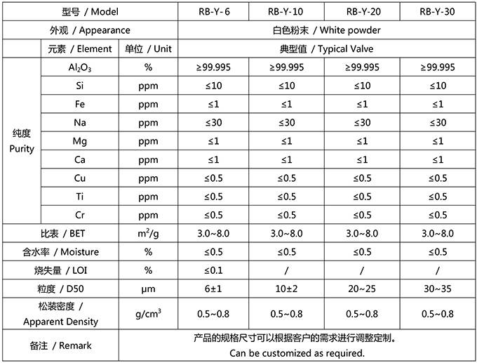 144608_986338_ue_procont.jpg 4N级.jpg